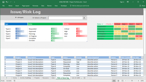 Project Portfolio Risk or Issue Log