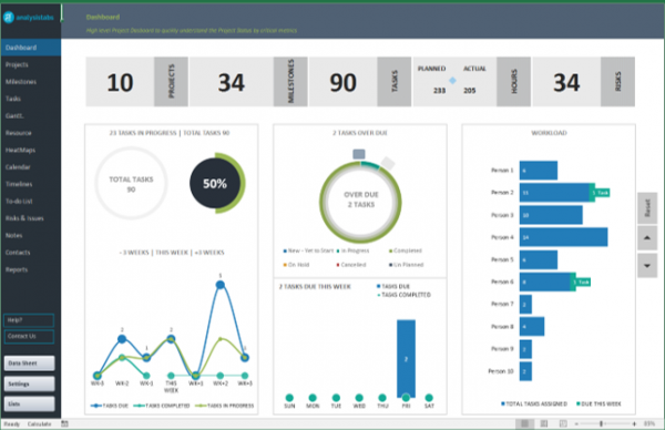 Advanced Project Plan & Portfolio Excel Template | Analysistabs® Pro