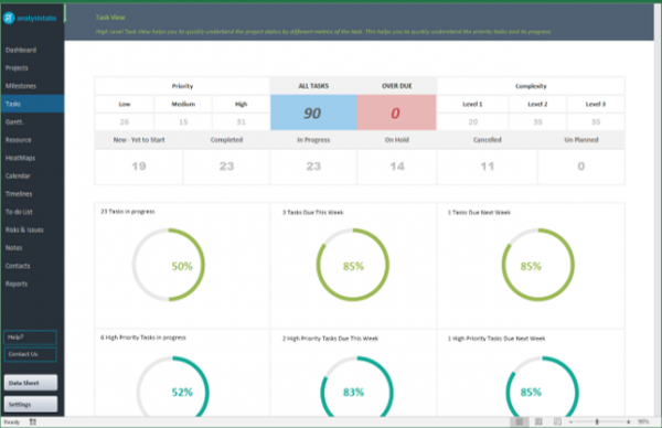 Advanced Project Plan & Portfolio Excel Template | Analysistabs® Pro