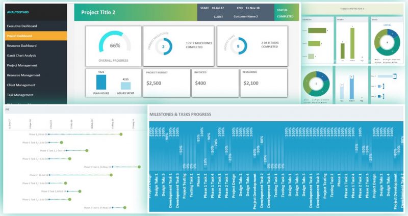 Ultimate Excel Project Management Template - Advanced Version ...