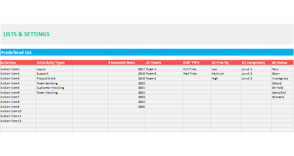 Resource Template Settings – Predefined Lists