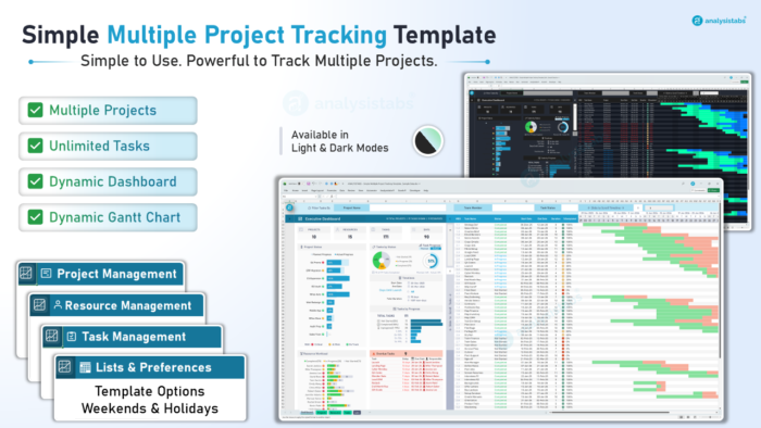 Project Management Templates | Dashboards, Gantt Charts & Toolkits ...