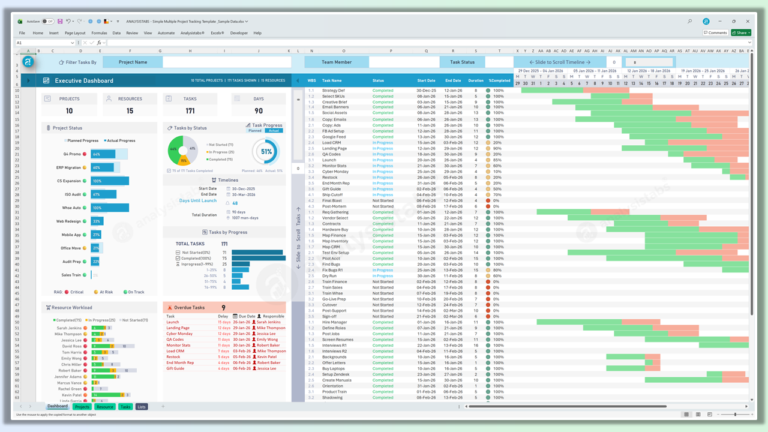 Multiple Project Tracking Excel Template — Dashboard & Gantt ...