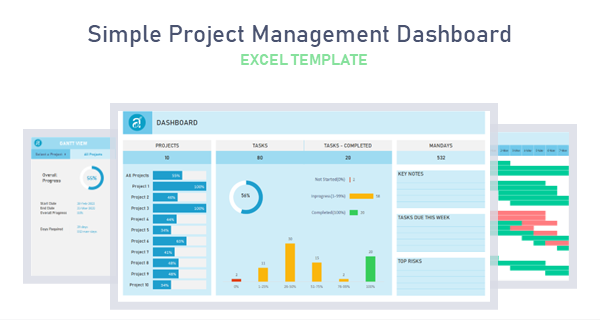 project management dashboard excel template