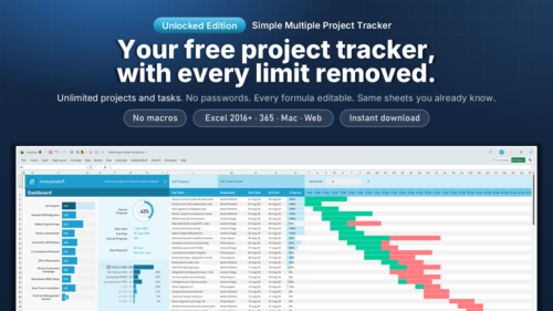 Unlocked Edition of the free Multiple Project Tracker in Excel: project progress bars, overall progress ring, task list and Gantt chart with no row limits