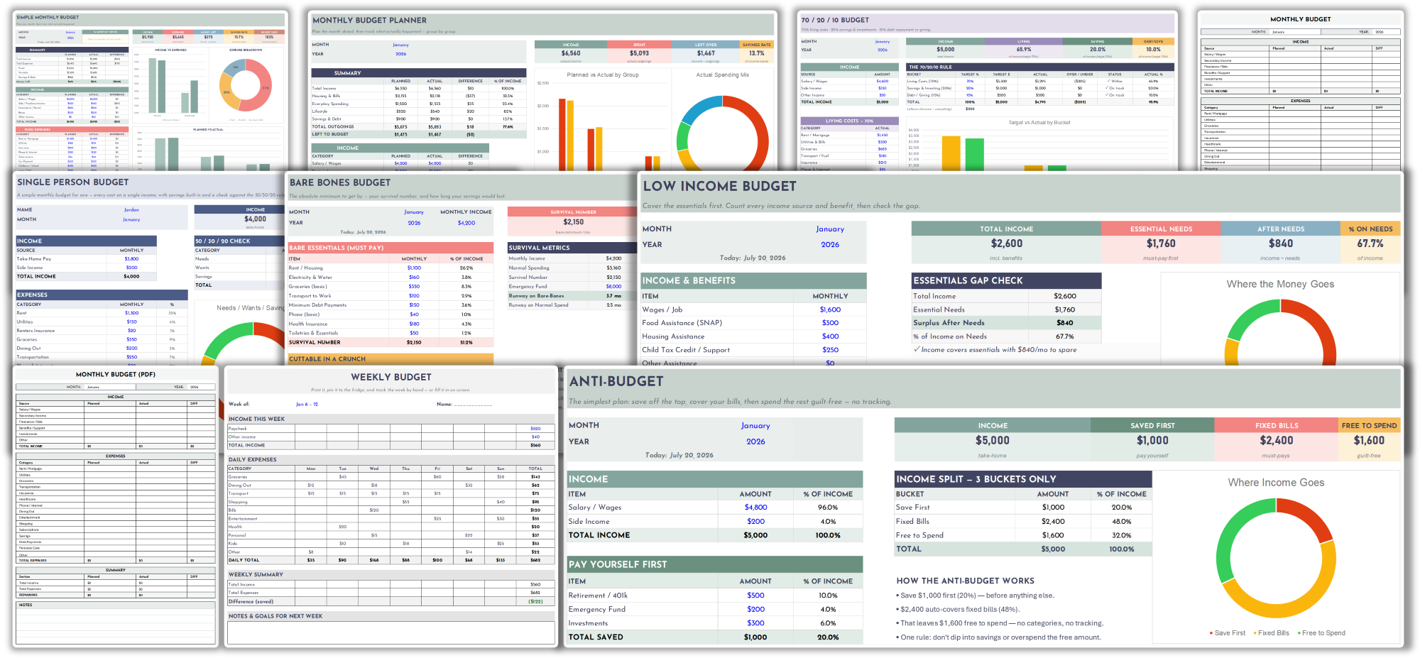 Top 10 Simple Budget Templates