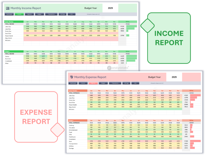 Income and Expense Reports