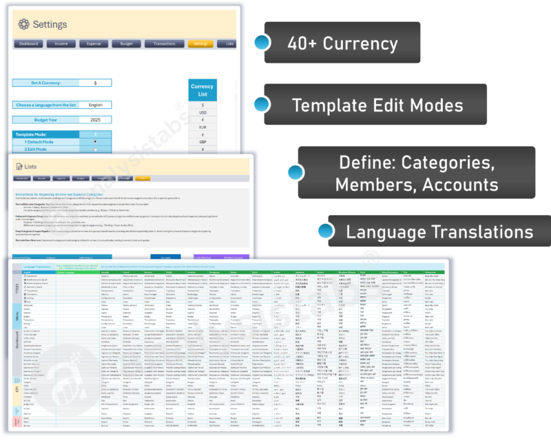 Lists and Template Settings