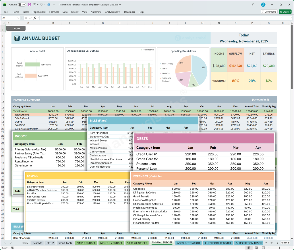 Annual Budget Template Budget by Paycheck Setup and Plan