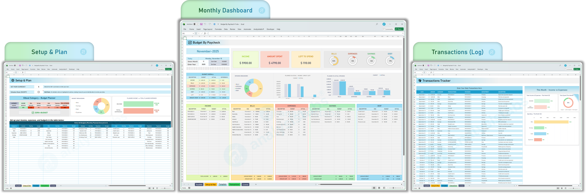 Budget by Paycheck Excel Template Planner