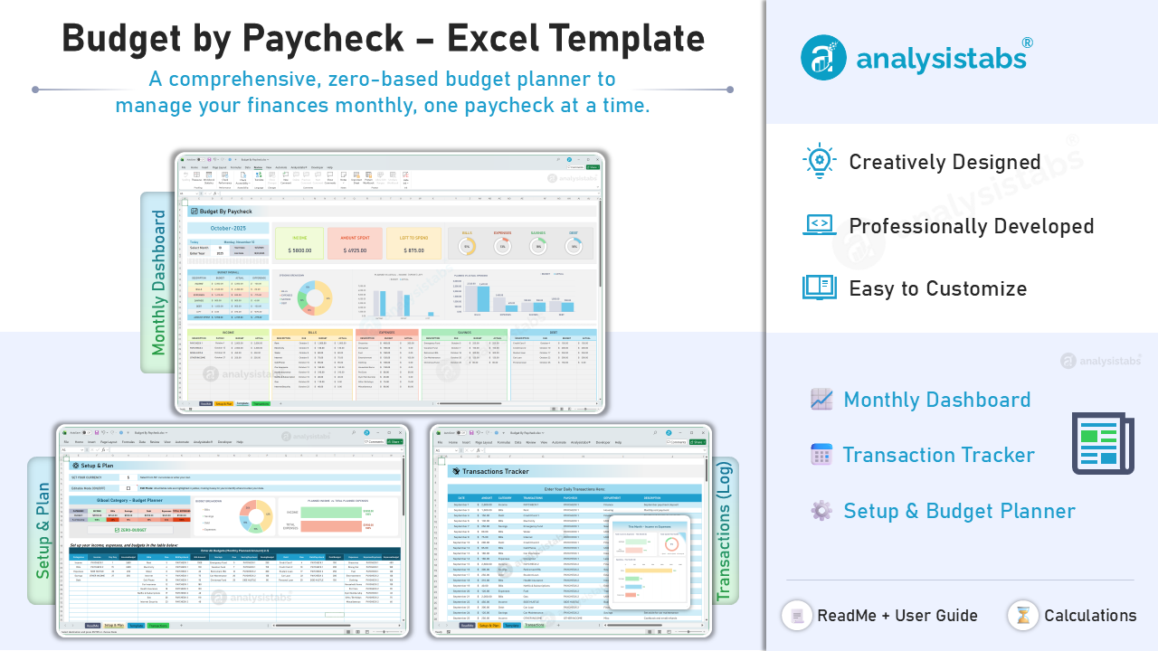 Budget by Paycheck Excel Template Budget by Paycheck Excel Template
