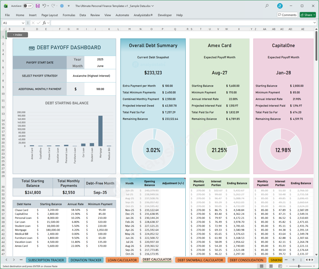 Debt Calculator Template Budget by Paycheck Setup and Plan