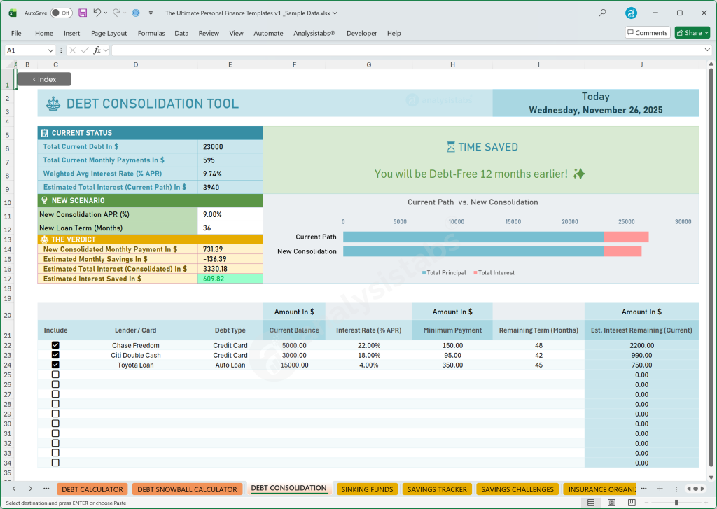 Debt consolidation Template Budget by Paycheck Setup and Plan