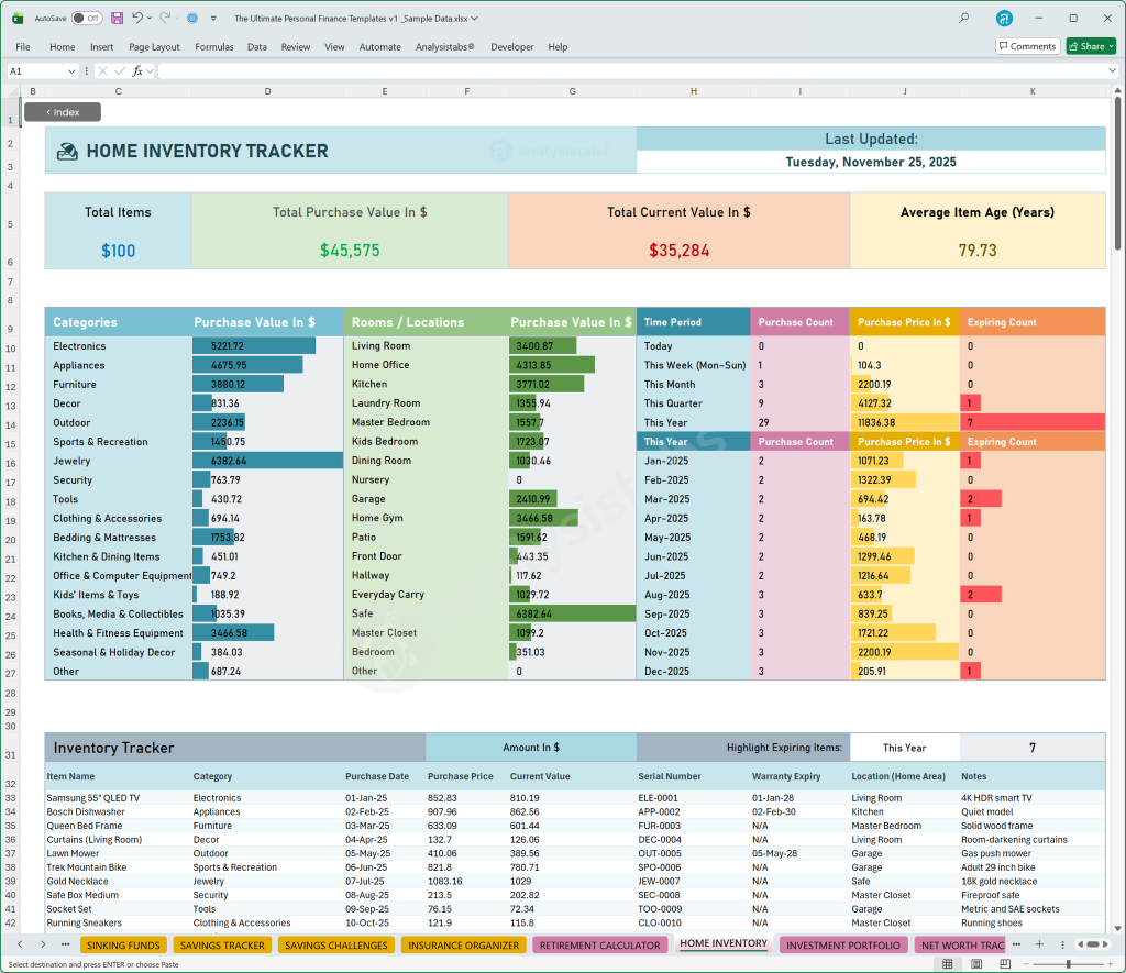 Home Inventory Template Budget by Paycheck Monthly Dashboard