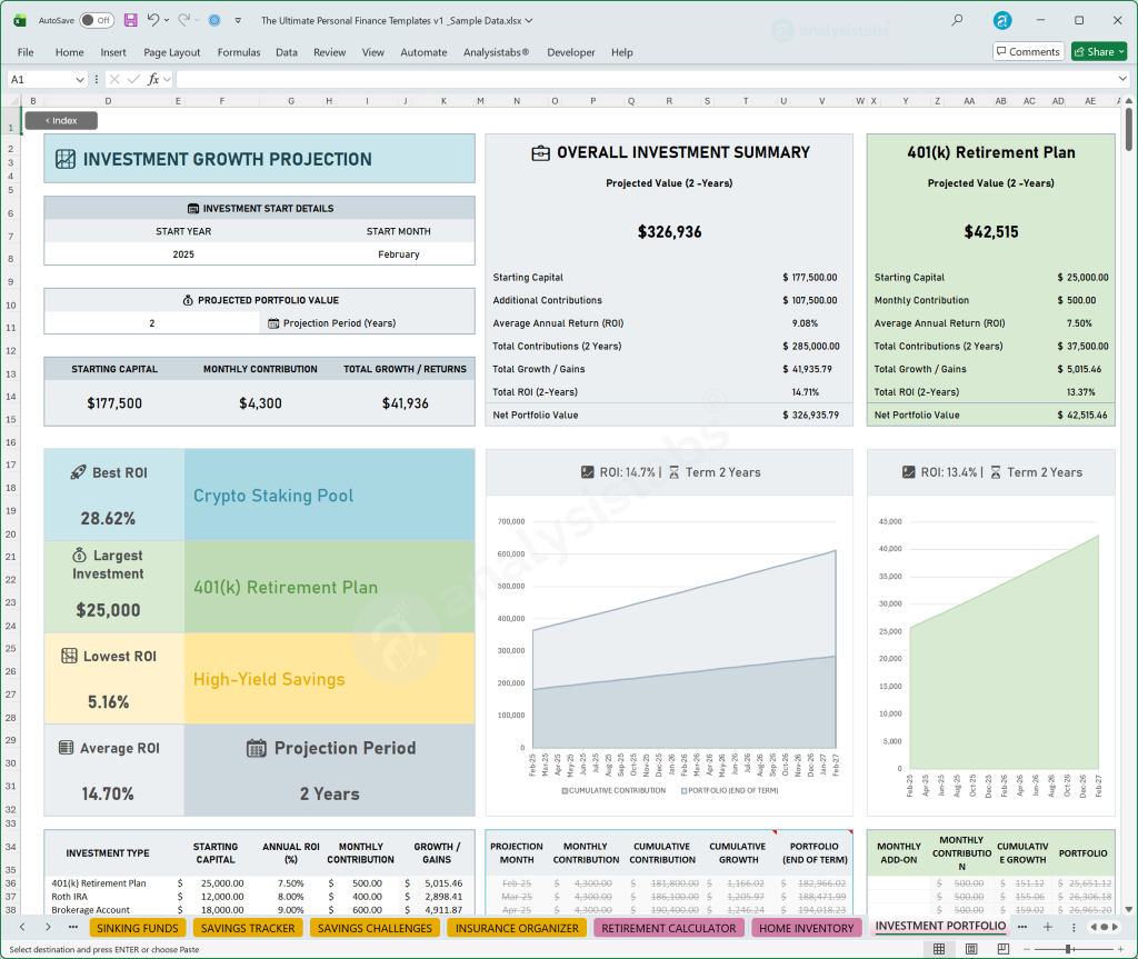 Investment Portfolio Template Budget by Paycheck Monthly Dashboard