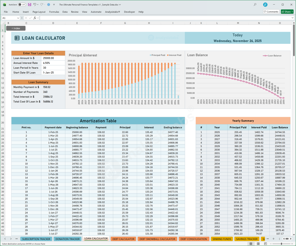 Loan Calculator Template Budget by Paycheck Monthly Dashboard
