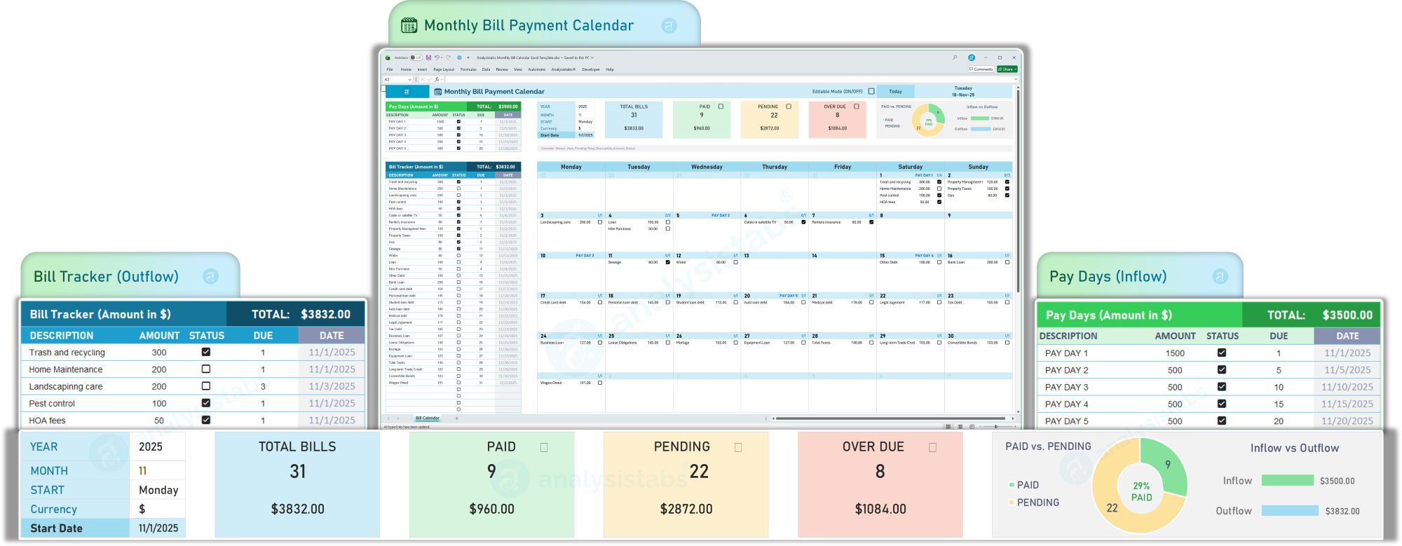 Monthly Bill Payment Calendar Excel Template Features