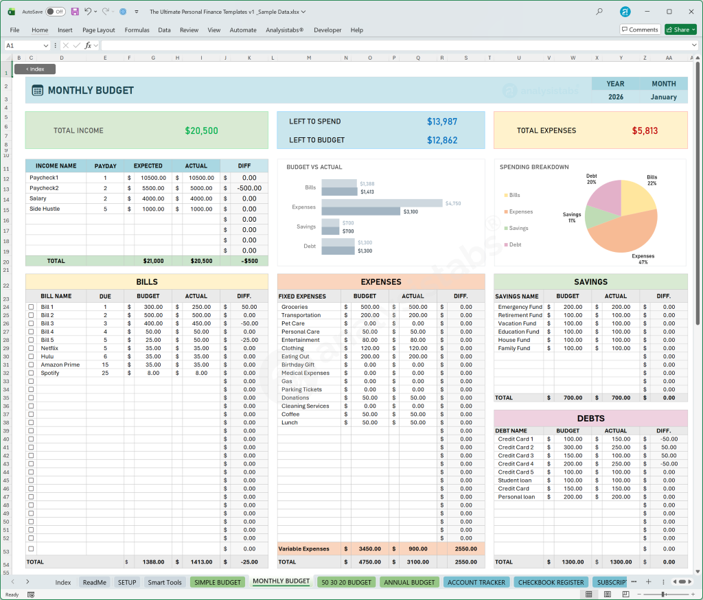 Monthly Budget Template Budget by Paycheck Monthly Dashboard