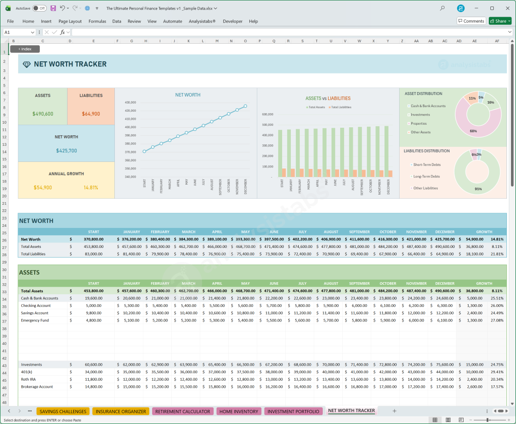 Budget by Paycheck Setup and Plan