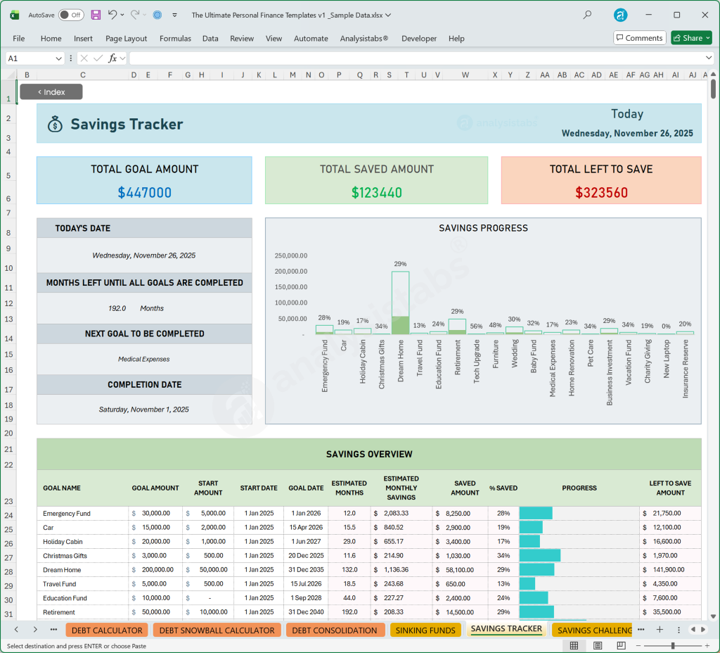 Budget by Paycheck Setup and Plan