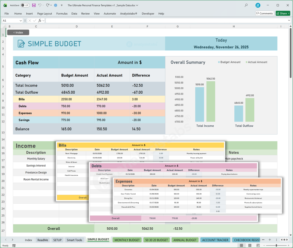 Simple Budget Template Budget by Paycheck Setup and Plan