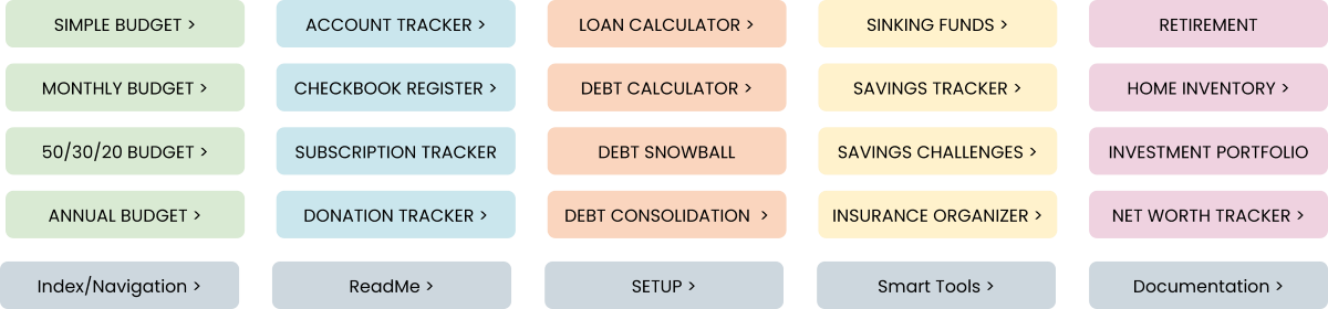 The Ultimate Personal Finance Templates All In One Bundle The Ultimate Personal Finance Templates All In One Bundle