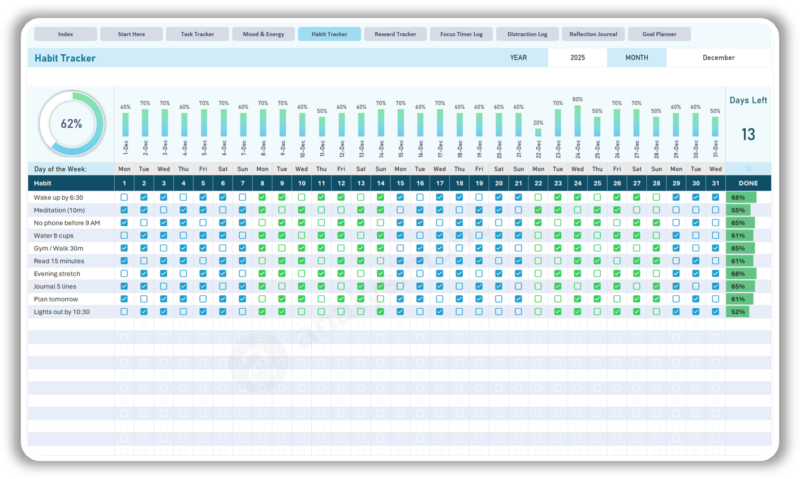 ADHD Gamified Focus & Habit Tracker Excel Template | The Dopamine System