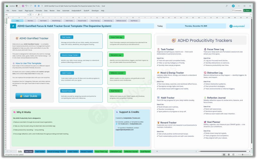 Budget by Paycheck Setup and Plan