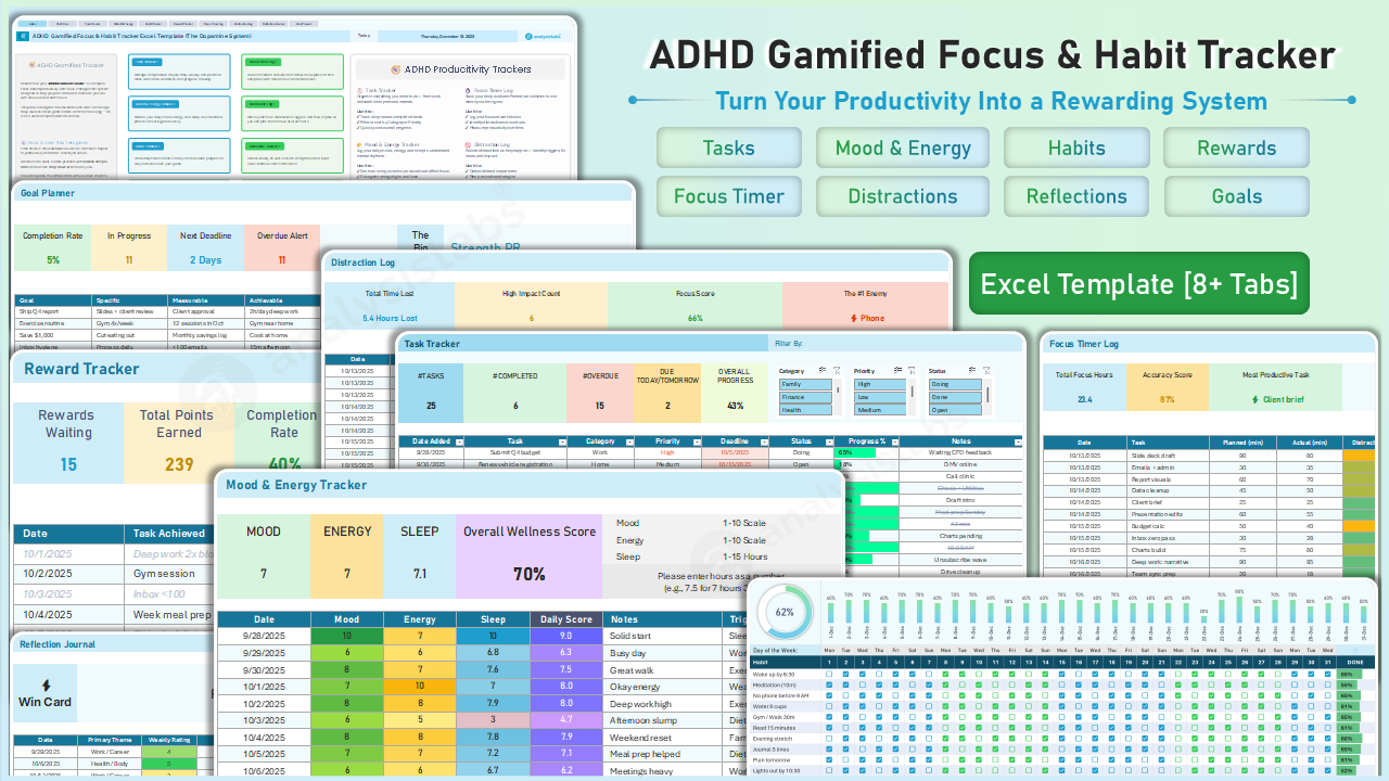 ADHD Gamified Focus & Habit Tracker Excel Template