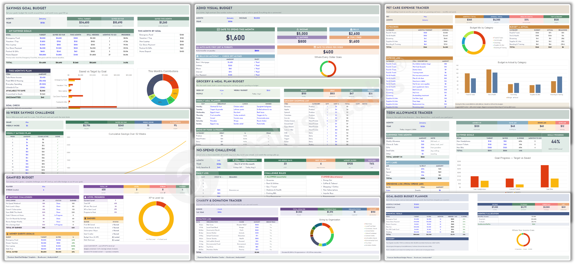 Budget by Paycheck Setup and Plan