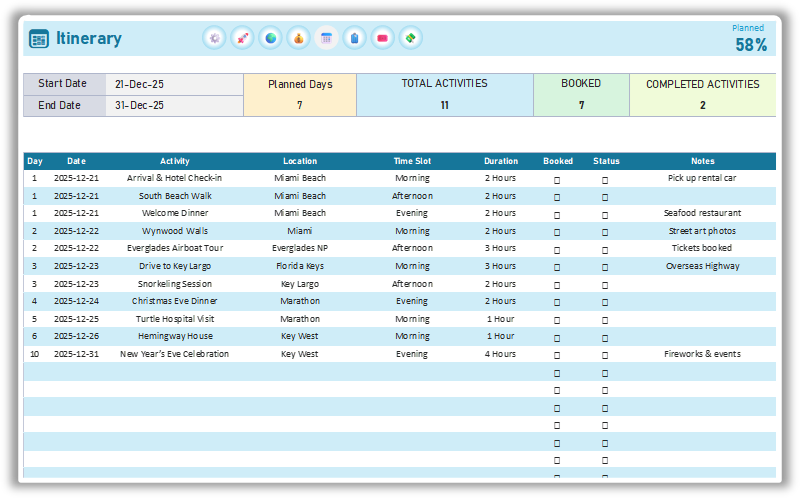 Travel Budget Planner Excel Template Itinerary Budget by Paycheck Setup and Plan