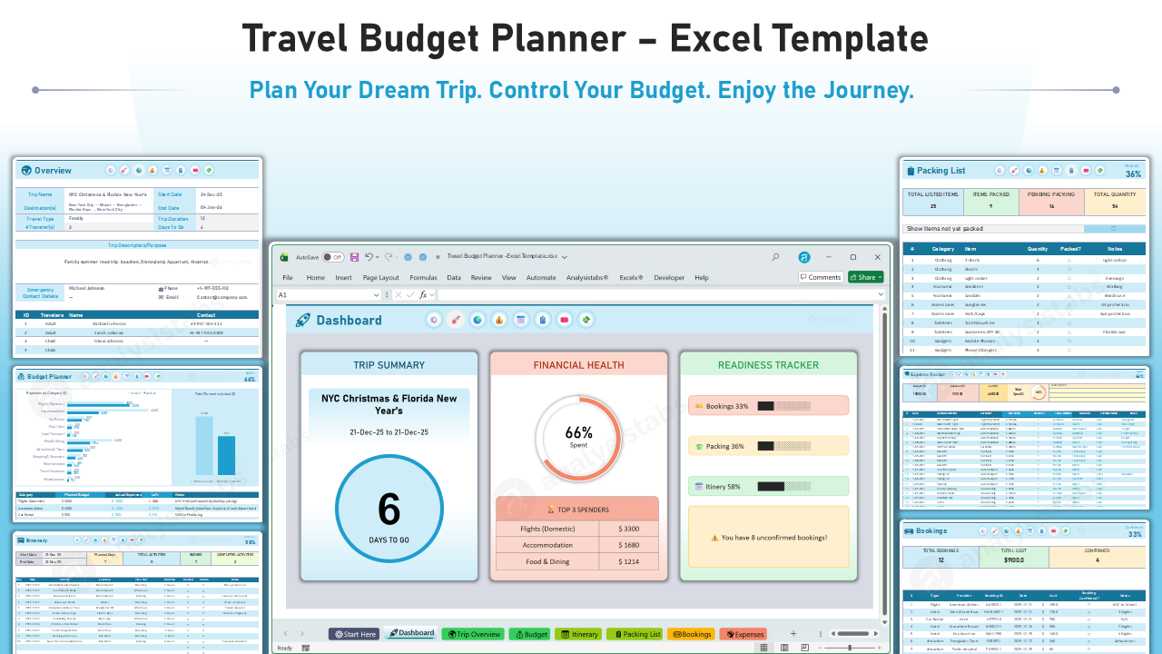 Travel Budget Planner Excel Template Travel Budget Planner Excel Template