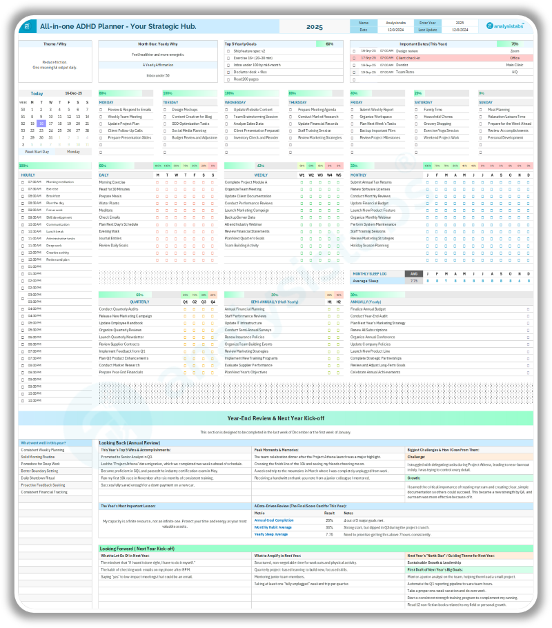 Budget by Paycheck Setup and Plan