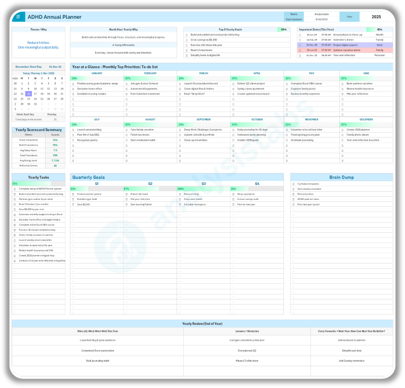 Budget by Paycheck Setup and Plan