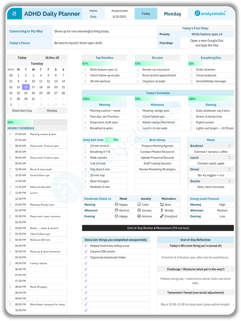 Budget by Paycheck Monthly Dashboard