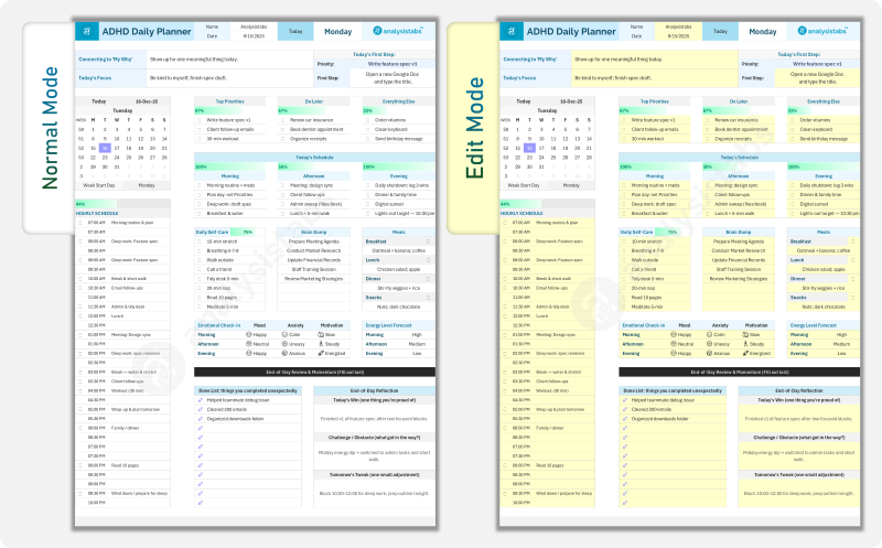 Budget by Paycheck Monthly Dashboard