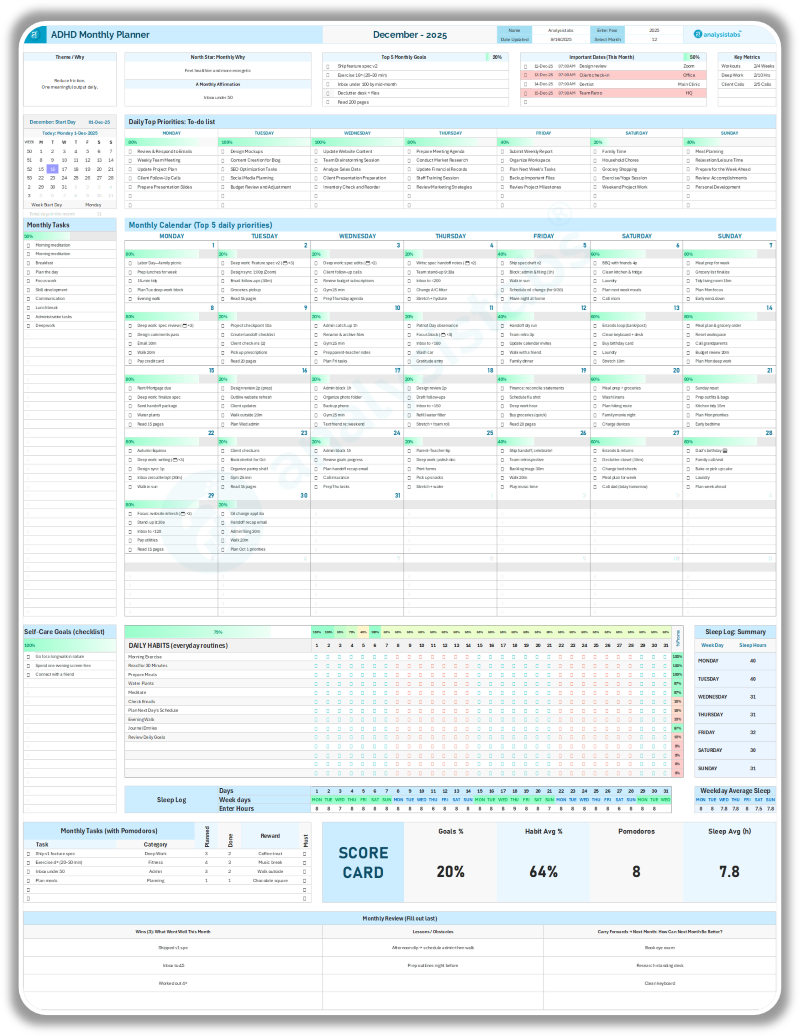 Budget by Paycheck Monthly Dashboard