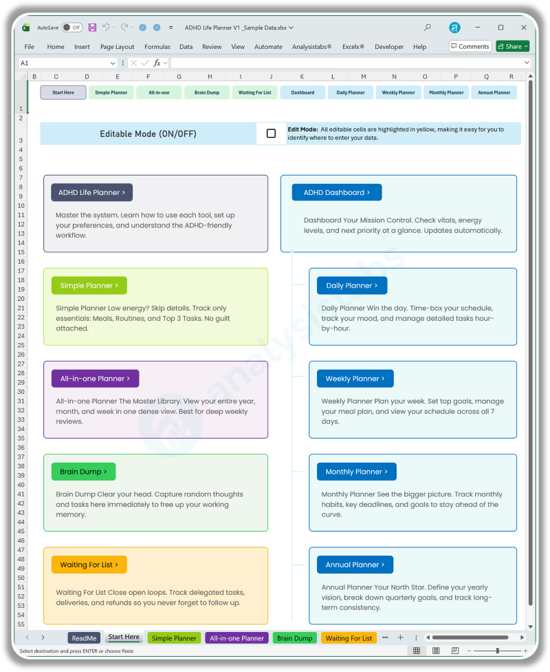 Budget by Paycheck Monthly Dashboard