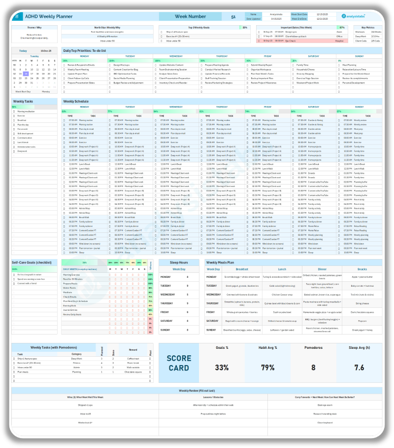 Budget by Paycheck Setup and Plan