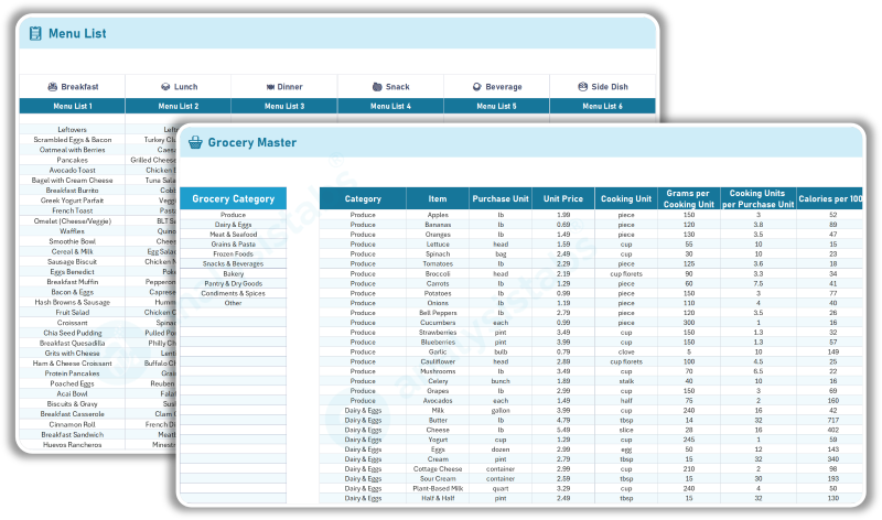 Budget by Paycheck Setup and Plan
