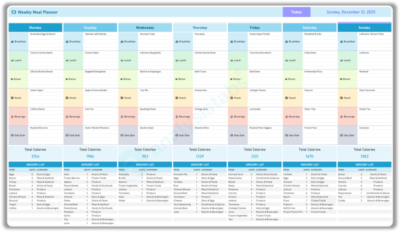 Weekly Meal Planner Excel Template | Automated Grocery List & Calorie ...