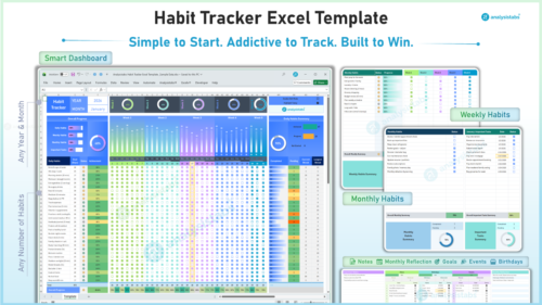 Habit Tracker Excel Template