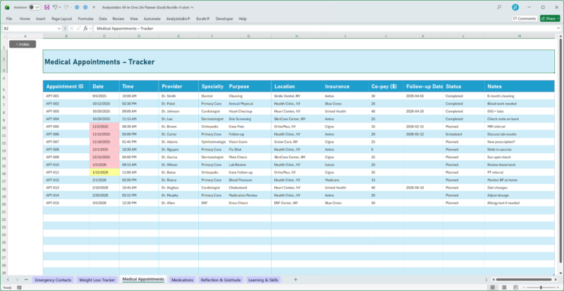 Medical Appointments