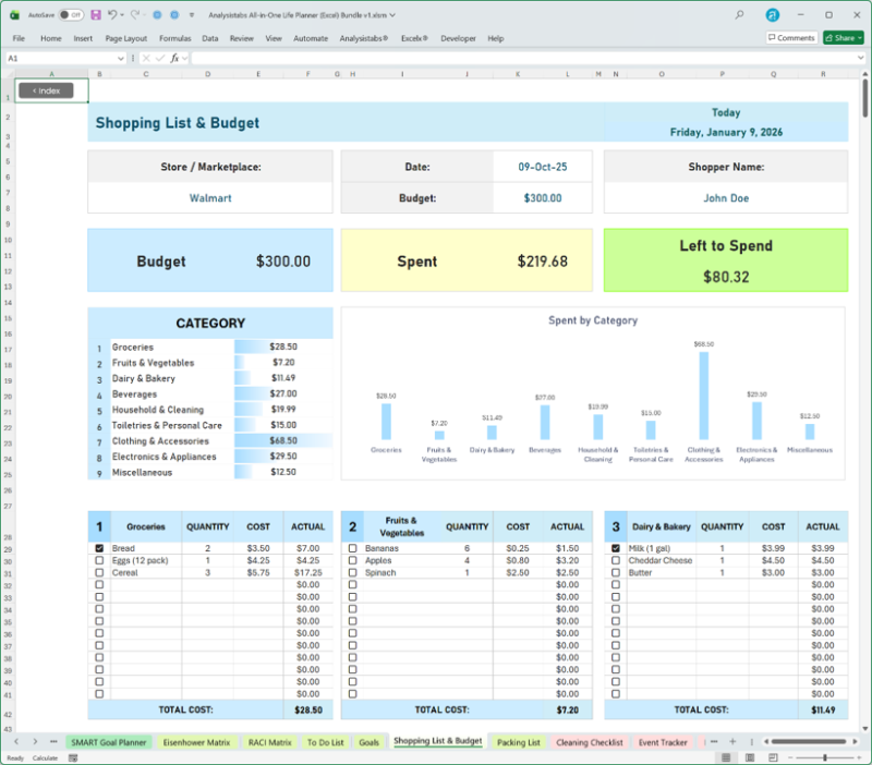 Shopping List & Budget