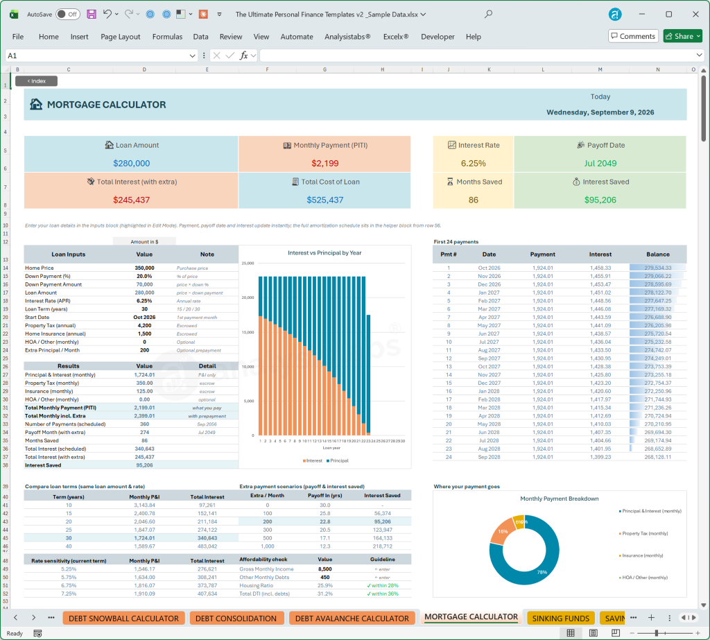 Mortgage Calculator – PITI payment breakdown, amortization and extra-payment scenarios