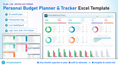 Personal Budget Planner & Tracker Excel Template – 12-month plan, transaction log and live dashboard with period selector