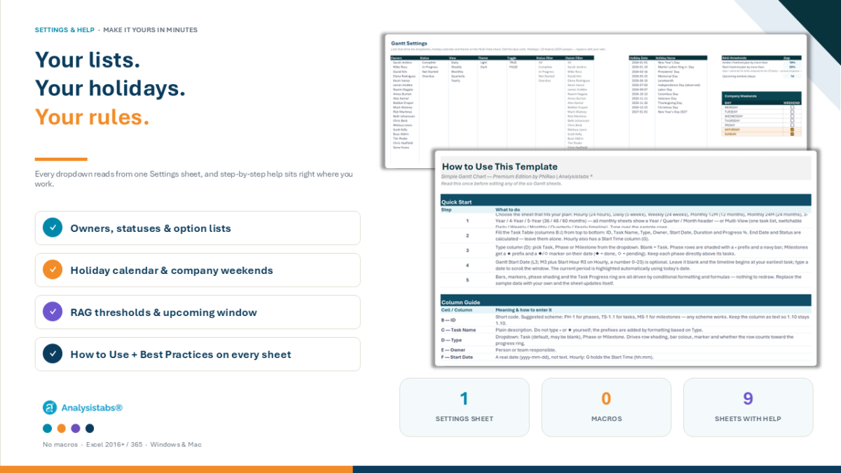 Gantt Chart Excel Template – Hourly, Daily, Weekly, Monthly, Yearly ...