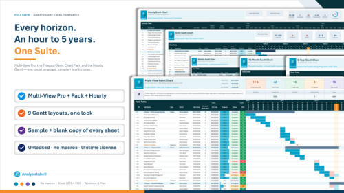 Gantt Chart Templates for Excel – Multi-View Pro dashboard, Hourly and Fixed-Scale layouts