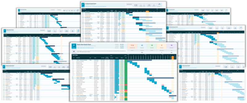 Gantt Chart Excel Template – Hourly, Daily, Weekly, Monthly, Yearly ...