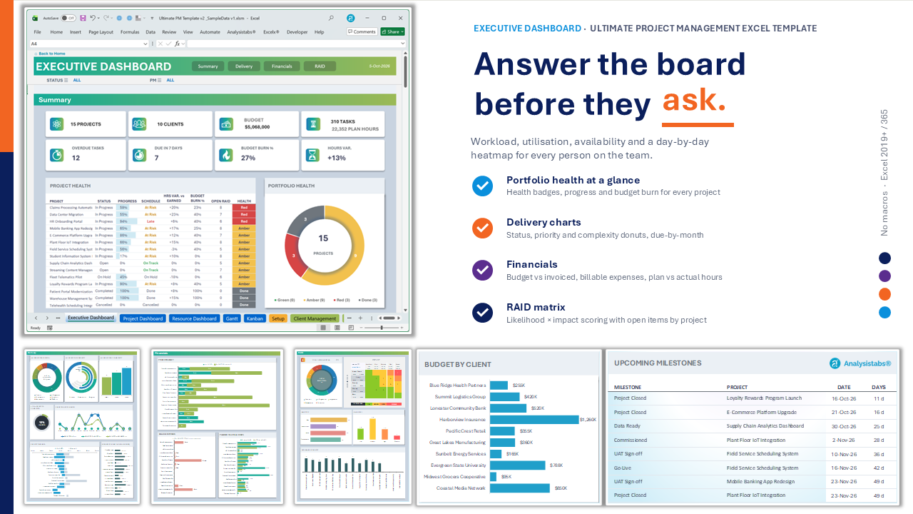 Excel executive dashboard – portfolio KPIs, project health, budget and RAID summary for multiple projects